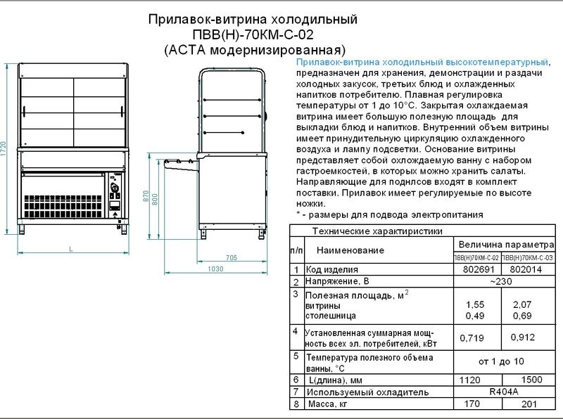 Характеристики прилавка ПВВ-70КМ-С-02 / ПВВ-70КМ-С-03